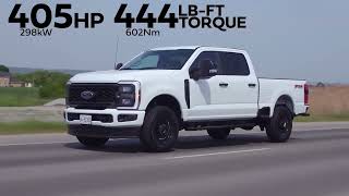 Top 7 Trucks with Most Horsepower Where Comfort Meets Performance
