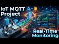 Integrasi ESP &amp; MQTT untuk Web Server Dashboard IoT Real-Time