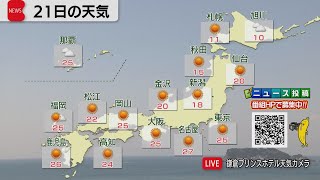 4月21日の天気