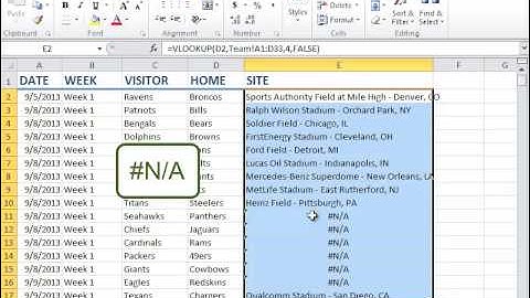 VLOOKUP Exact Match with #N/A erros to fix
