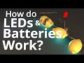 Understanding Lemon Batteries and LEDs