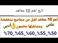 أفضل 10 معاهد من مجاميع منخفضة 50 55 60 70 ليها تكليف وهتكمل منها كليات زي هندسة وتمريض أفضل 10 معاهد من مجاميع منخفضة 50 55 60 70 ليها تكليف وهتكمل منها كليات زي هندسة وتمريض