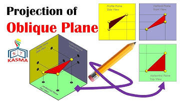 Drawing 01_10 Projection of Oblique Plane