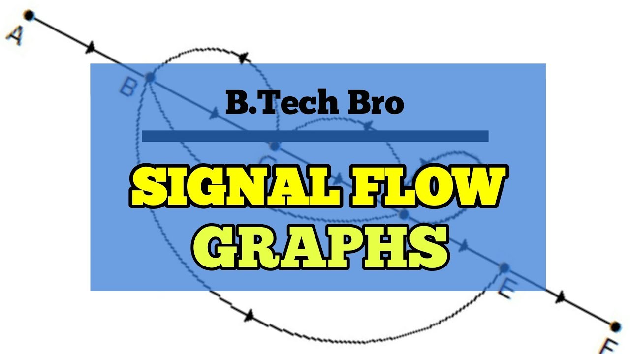 [Hindi] SIGNAL FLOW GRAPHS Full Explanation with examples + Short
