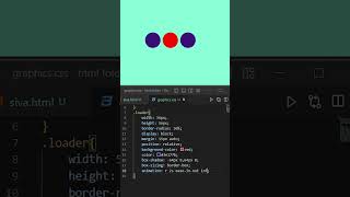 Html tutorial CSS tutorial javascript course full stack developer front developer coding