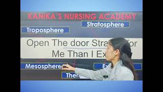 Easy Trick to Remember Layers of the Atmosphere | Kanika's Nursing Academy