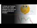 Tutoriel heikin ashi et si ctait le chanon manquant de votre trading