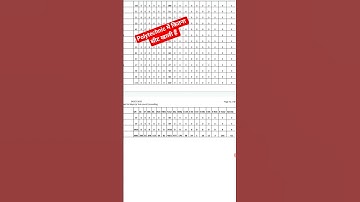 DCECE[PE] 2025 Second MOP-UP Round Seat Matrix | Bihar Polytechnic Counselling Update