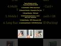 Types of Readers used in Access Control System #elv #systems #security #cardreader #technology