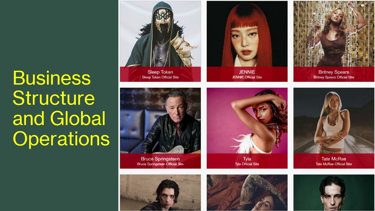 Sony Music Distribution and Products