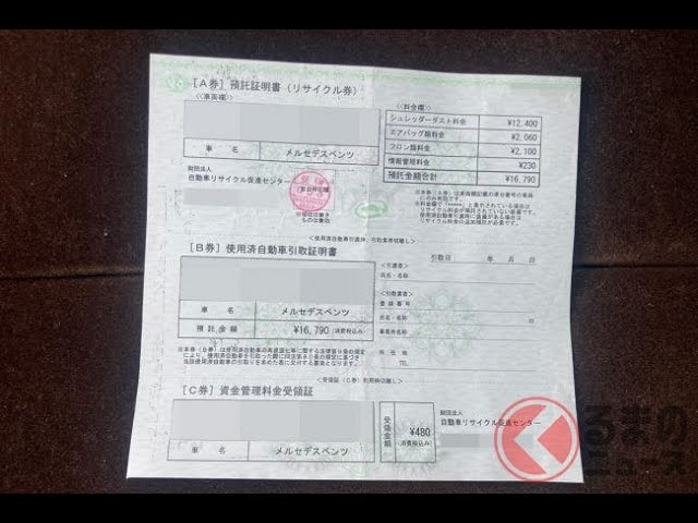 え…知らない!? クルマ購入時に貰う「謎の書類」は必要？ 用途分から