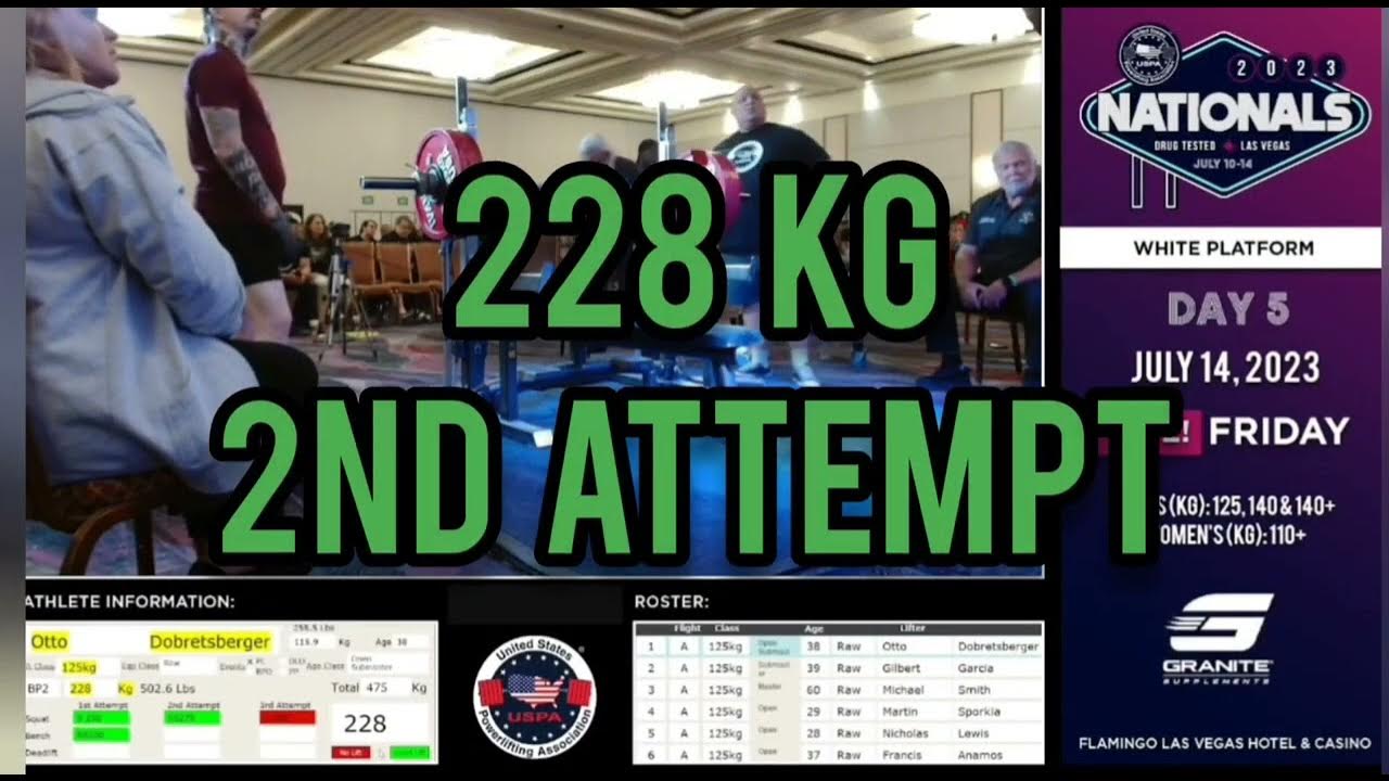 2023 USPA Drug Tested Nationals Recap Las Vegas YouTube