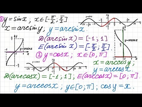 Что такое арксинус и арккосинус