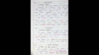 Part-2Eastern Personality Theory #education #youtube #psychology
