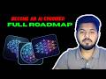 Best AI/ML Roadmap for Absolute Beginners 2026 | Artificial Intelligence | Machine Learning | LLMs