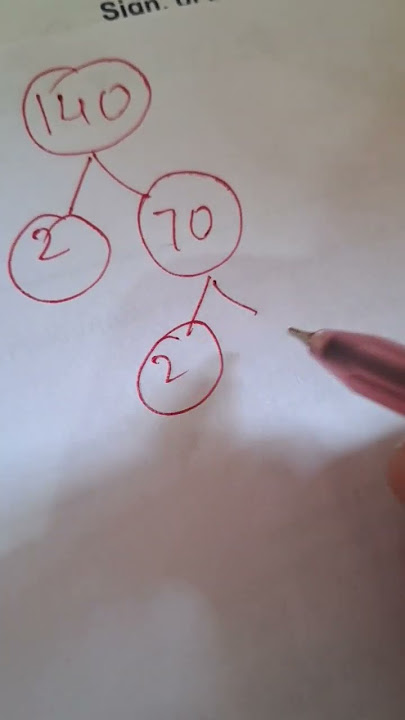 factor tree of 140