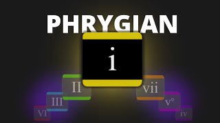 How To Write Phrygian Mode Songs : The Ultimate Guide