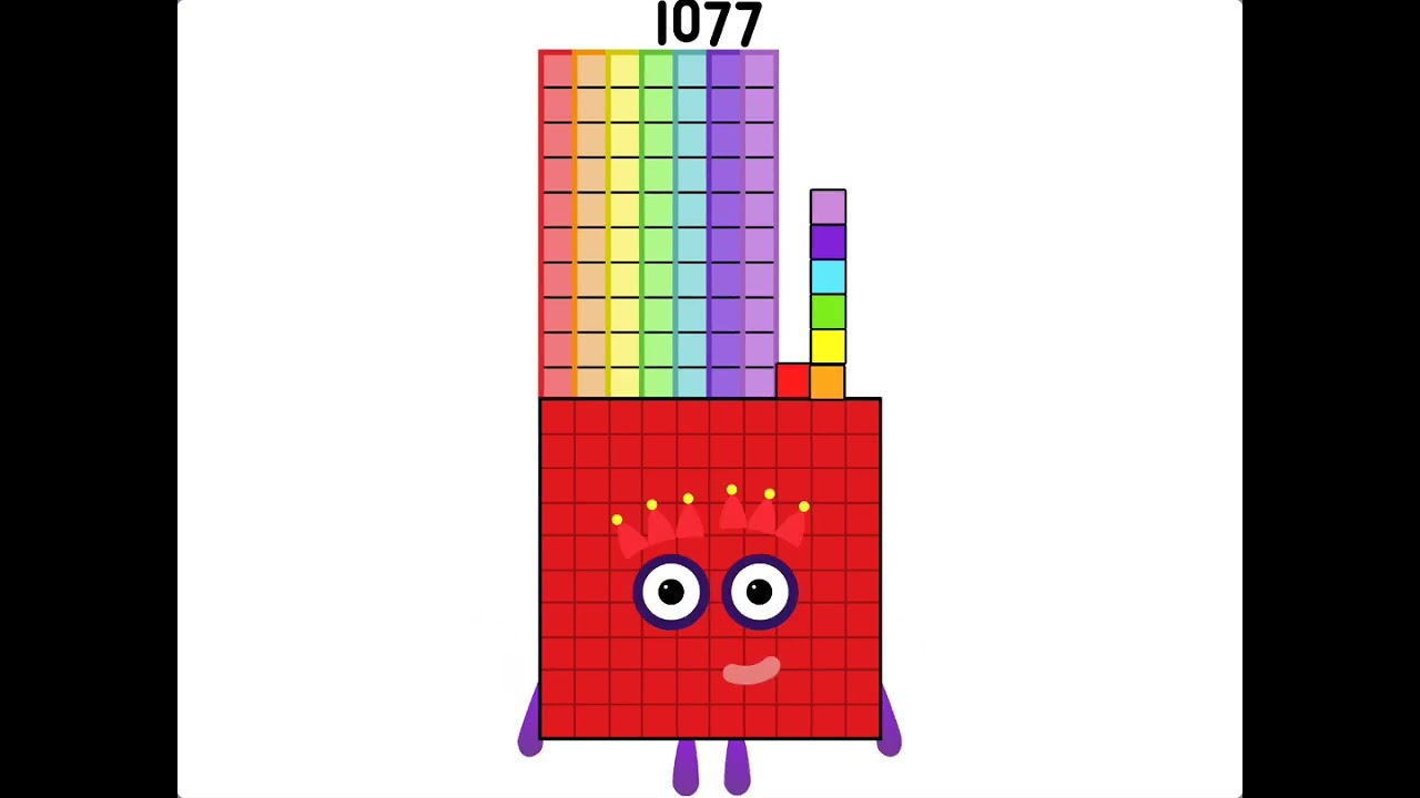 Yearblocks 1070's Decade Band