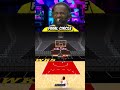 NBA Play 2K24 3 Point #nba #basketballplayers #nba2k23 #nbastars #viral #nbastars #nba2k #viral