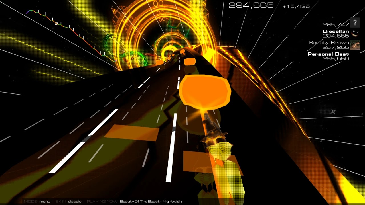 Nightwish Beauty Of The Beast YouTube