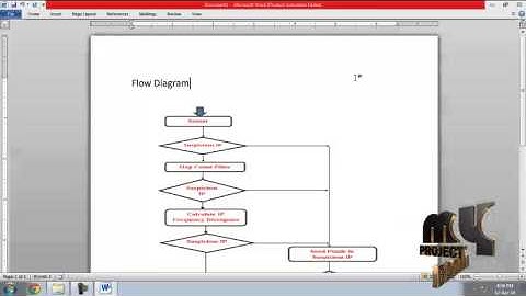Final Year Projects | A Comber Approach to Protect Cloud Computing