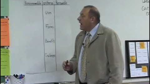 Compare and Contrast Strategy in a Classroom