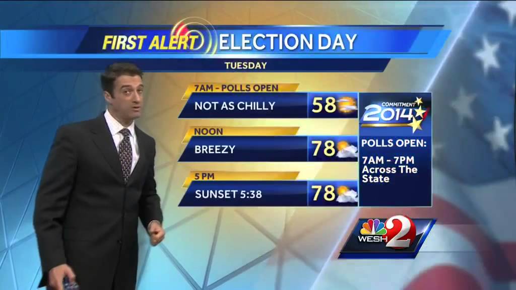 Warmer weather on the way - YouTube