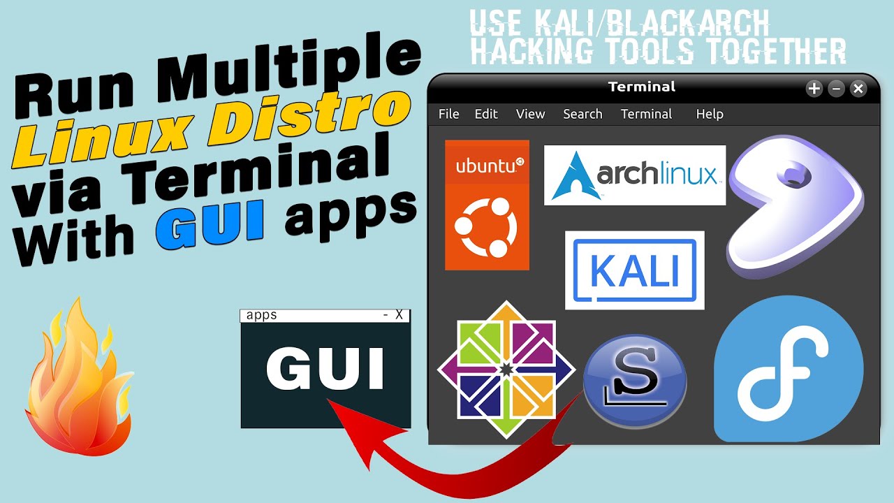Run Multiple Linux OS Inside the Terminal with GUI Tools [Hindi] - YouTube