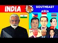 India vs Southeast Asia - Comparison