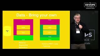 From ChatGPT to Production - Operationalizing AI  - The Devops Conference - Eficode