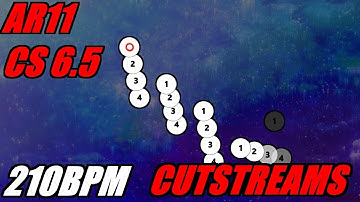 Identity Part 4 + DTHR 701pp 3 miss