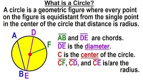 Geometry - Ch. 6: Circles (1 of 39) What is a Circle?