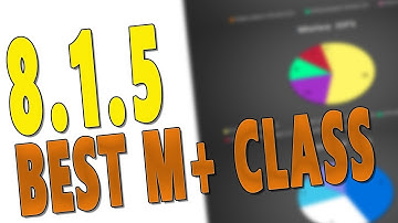 BfA 8.1.5 BEST CLASSES FOR MYTHIC+ (Tanks | Healers | DPS) | MDI Top Spec Discussion | WoW 8.1