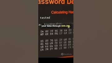 HASH FUNCTIONS, What are they?