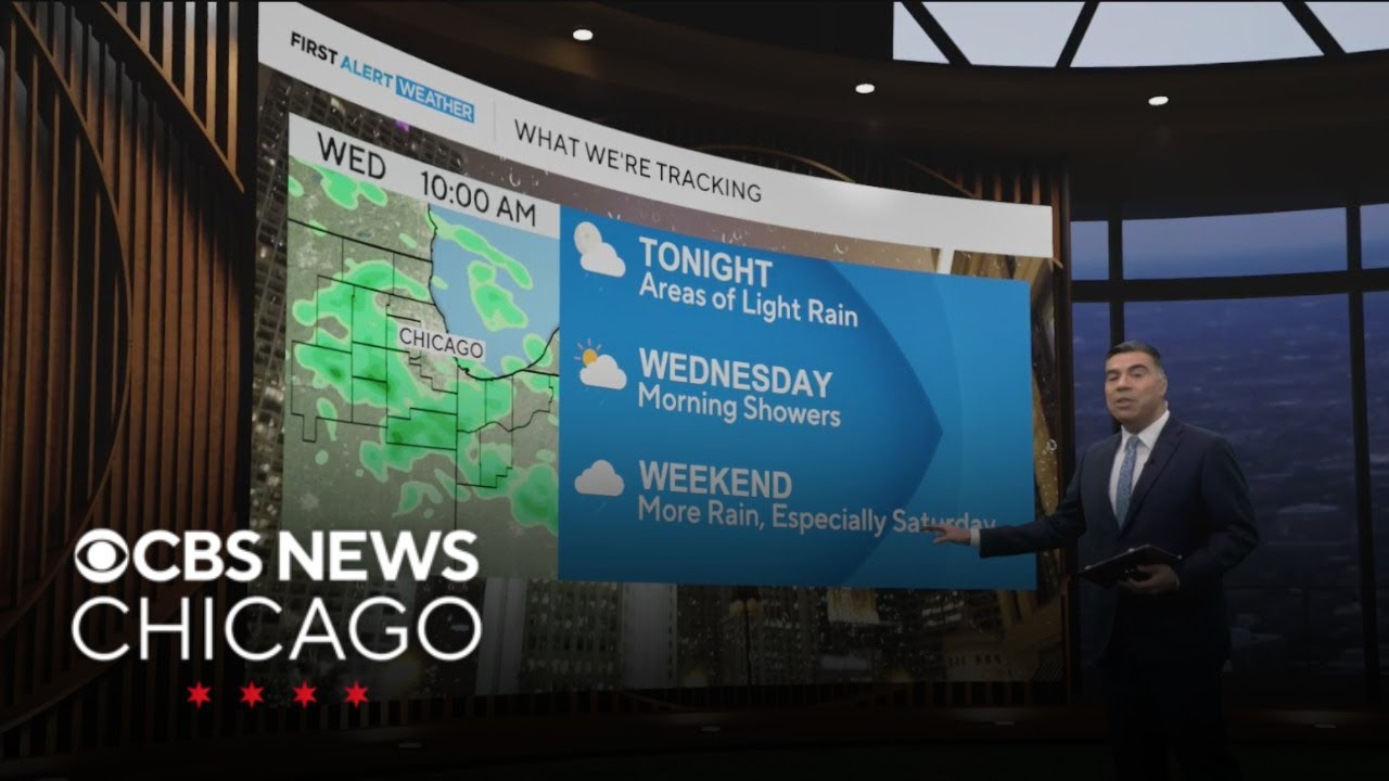 Rain returns to Chicago area - YouTube