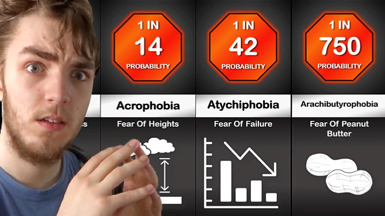 The Rarest Fears How RARE are YOUR FEARS? - YouTube