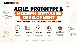 Prototype model, Agile Methodology & Modern Software Development Explained