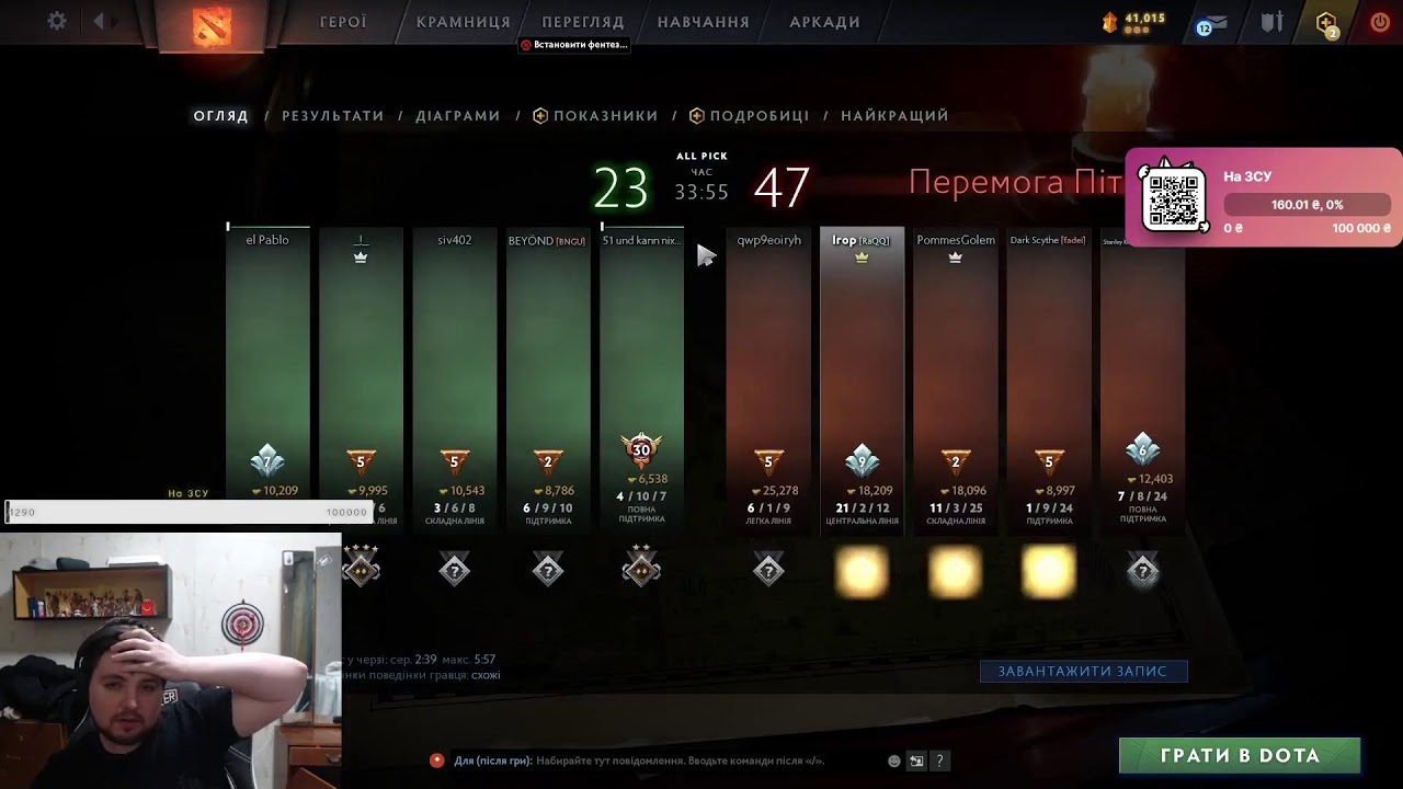 DOTA 3/ДОТА 3 ПАТЧ 7.33 Рейтинг онлайн/імба патчу ??? - YouTube