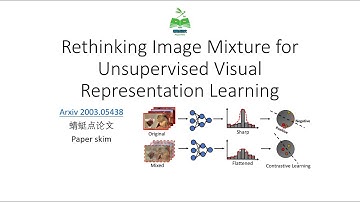 【蜻蜓点论文】Rethinking Image Mixture for Unsupervised Visual Representation Learning