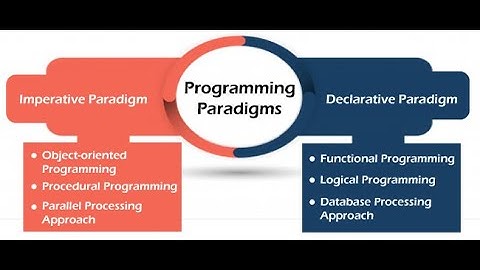 #programming paradigm | Types of programming paradigm | Structural Vs OOP Paradigms    | Lecture 1
