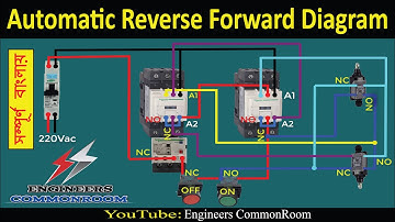 Automatic Reverse Forward Wiring | Engineers CommonRoom ।Electrical Circuit Diagram