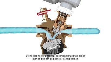 Introductie TA-Modulator. Nieuwe modulerende Inregel- en Regelafsluiter van IMI Hydronic Engineering