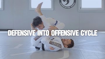 How To Escape Side Control (and GET THE SUBMISSION) || Tomer Alroy