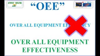 Overall Equipment Effectiveness OEE! OEE Calculation example   Video from 'CHI'