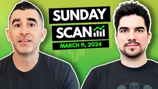 Preparation, Swing Trades, and Maximizing Options Potential + Scan for March 11th