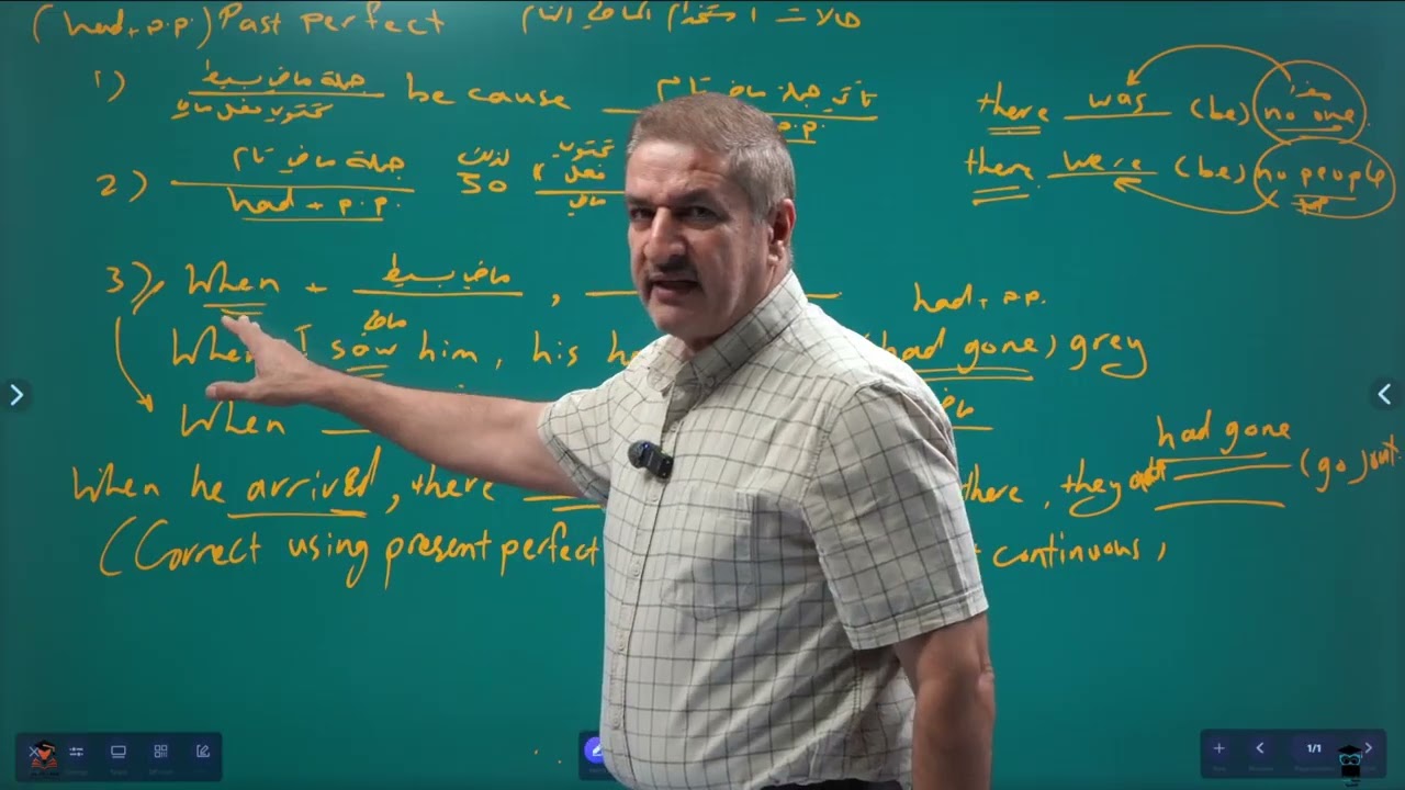 قواعد يونت 5 : الجزء الخامس ( شرح مبسط وقواعد سهلة لموضوع الماضي التام Past Perfect 