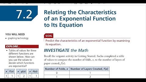 FM 30 7.2 Equations and Characteristics of Exponential Functions