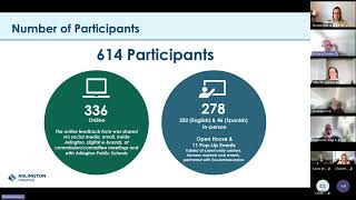 Climate Action Plan Advisory Group (CAPAG) Meeting | July 30, 2026