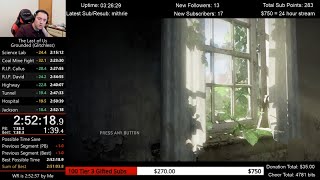 The Last of Us Speedrun World Record! (2:52:18) on Grounded mode (Glitchless)