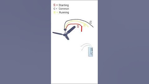 Ceiling Fan 3 Wire Connection #Electrical #Shorts